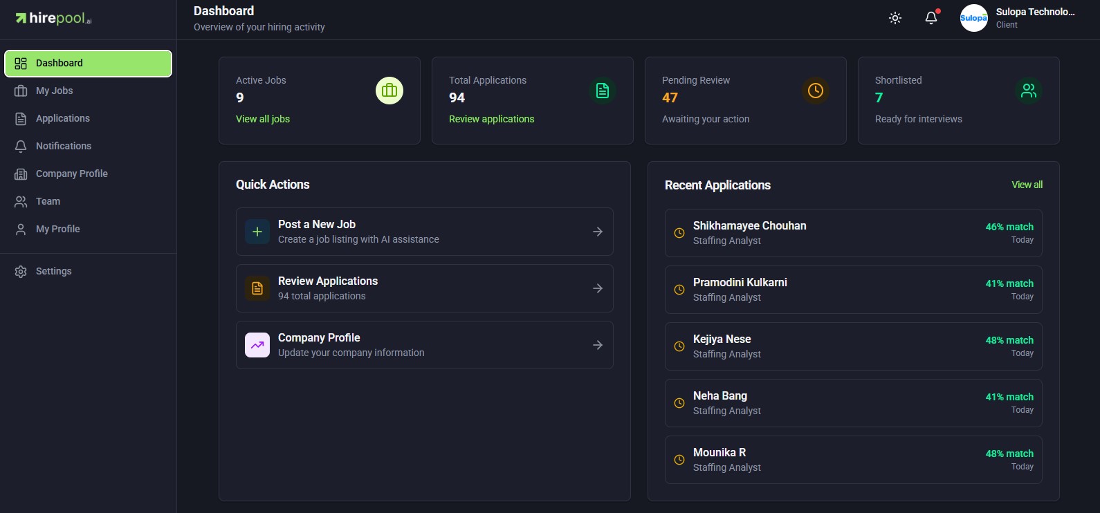 Hirepool dashboard