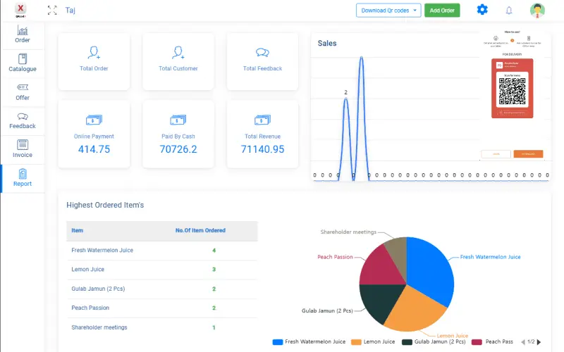 QRcodx platform